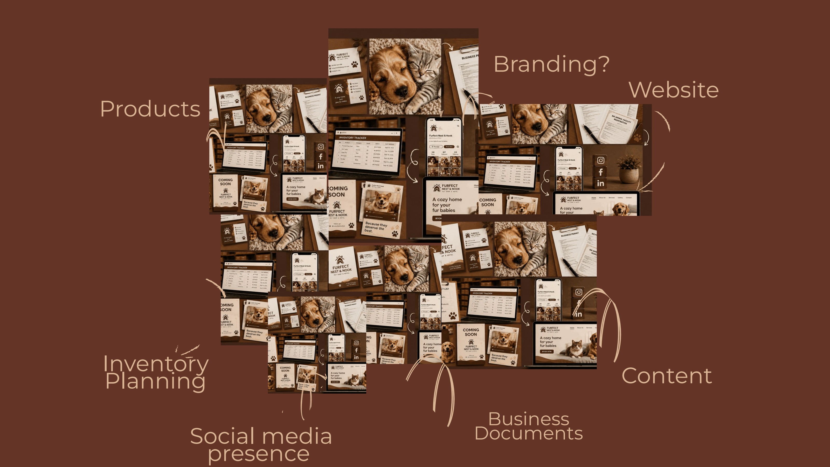Overview of the Furfect Nest & Nook project scope areas